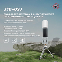 Identificación de alarma de intrusión de UAV Capacidades de ubicación de dirección de búsqueda Detector de drones GW-X1D-OSJ